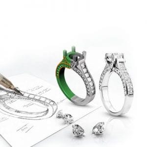 Custom Jewellery Toronto